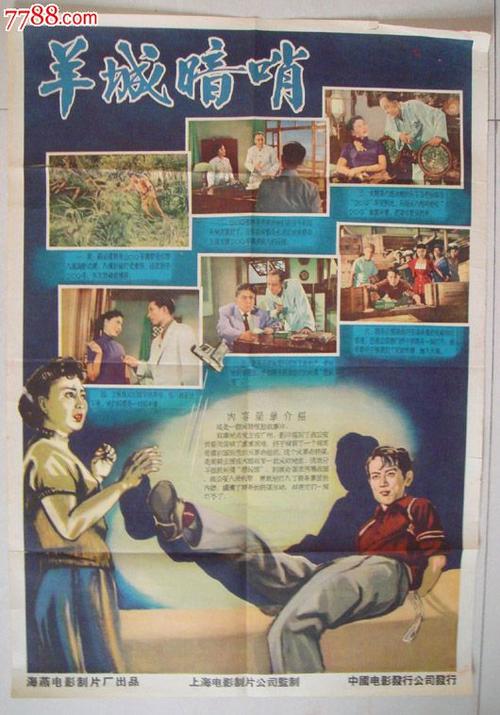 利摩日大学市场营销文凭证书